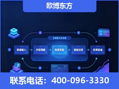 开原-专业deepseek优化